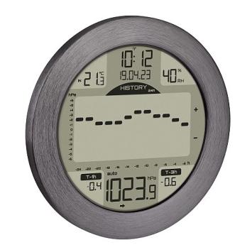 35.1124.10 Meteomar Maritiem weerstation