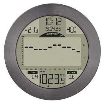 35.1124.10 Meteomar Maritiem weerstation